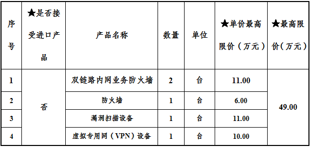 ed1190e6d597cabfd180fb1a1b4aec7.png